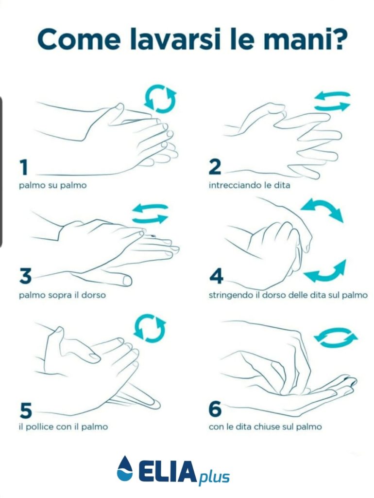 Istruzioni per il Lavaggio della mani con OzonGel